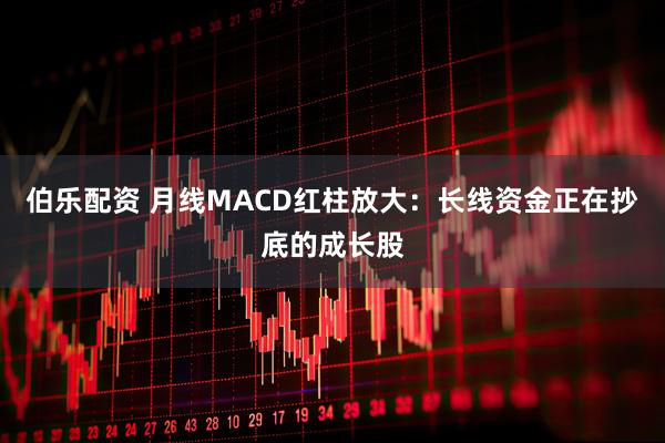 伯乐配资 月线MACD红柱放大：长线资金正在抄底的成长股