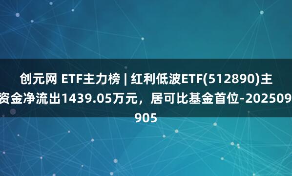 创元网 ETF主力榜 | 红利低波ETF(512890)主力资金净流出1439.05万元，居可比基金首位-20250905