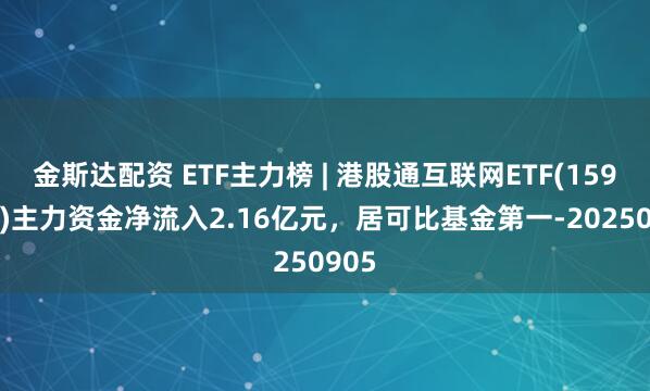 金斯达配资 ETF主力榜 | 港股通互联网ETF(159792)主力资金净流入2.16亿元，居可比基金第一-20250905